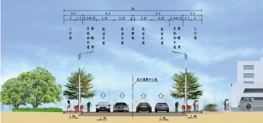 新園路、機(jī)場(chǎng)一街跨港子河橋梁工程橋梁靜載、動(dòng)載檢測(cè)項(xiàng)目的詢(xún)價(jià)公告
